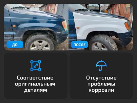Передние крылья для Kia Carnival I