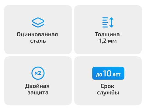 Низ внутренних арок для Renault Sandero I